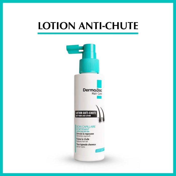 DermaDoc Lotion Anti-Chute – Image 1
