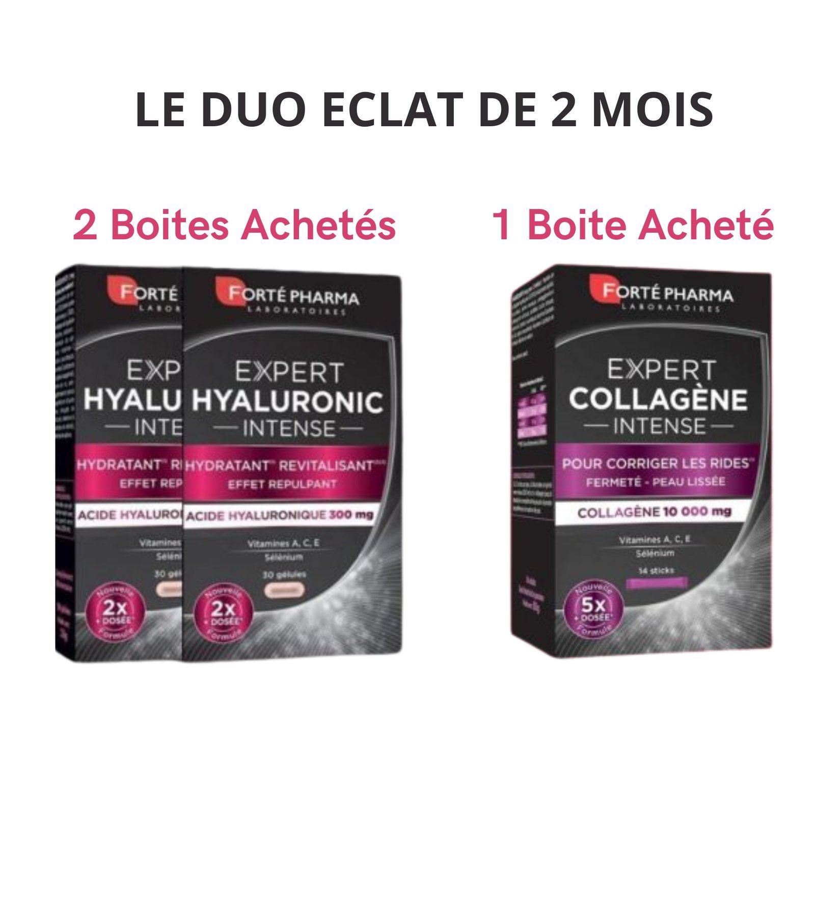 2-Boites-Achetes FORTE PHARMA Eclat 2 Expert Hyaluronic +1Expert Collagène Offert – Image 1
